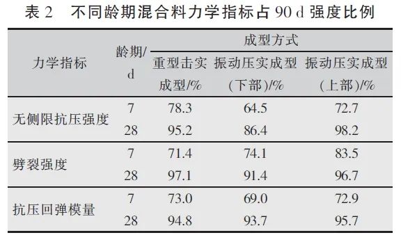 二灰石廠家